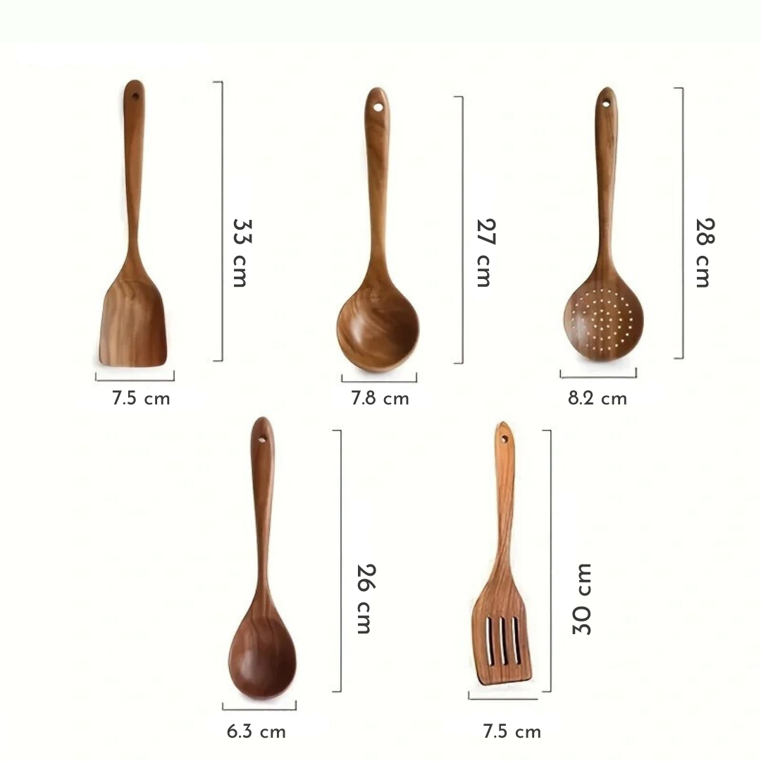 Alderwood Kökset – Skandinavisk Teak Elegans, 100% Kemikaliefri